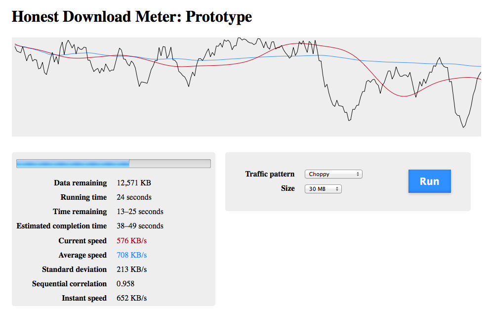 Honest Download Meter Prototype