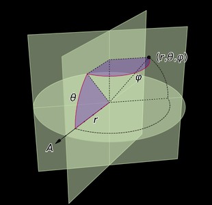spherical coordinates
