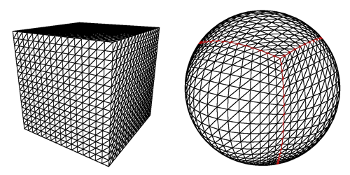 Mapping a cube to a sphere