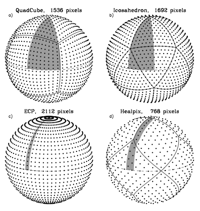 Different tesselations of a sphere