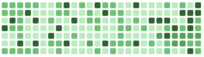 Github Squares