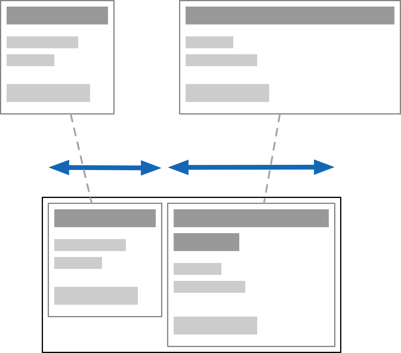 Flex speculative layout
