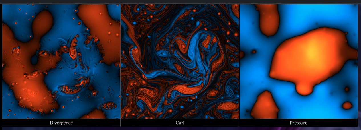 Debug visualization - Divergence, Curl, Pressure