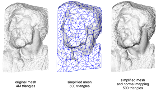 Normal mapping in practice