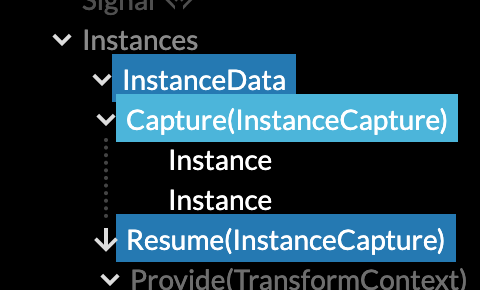 instance capture